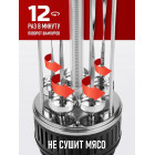 Шашлычница CENTEK CT-1460